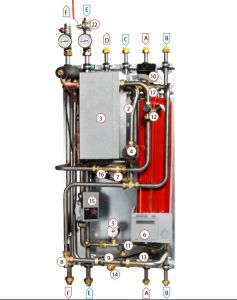 Kontrollsenter - Siemens RVD125