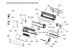 Dräneringsguide / Drain guide