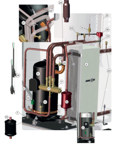 Filterkompressor 3/4 "
